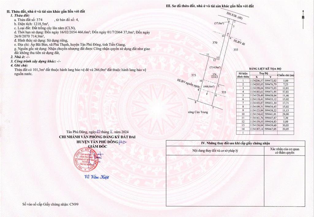 2.927m² đất mặt tiền sông + đường nhựa thổ cư 800m² sẵn | phú thạnh tân phú đông