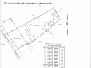 Chính chủ cần bán gấp 195m full thổ cư tại quy đức, bình chánh giá chỉ 3,8 tỷ có sẵn nhà ở ngay