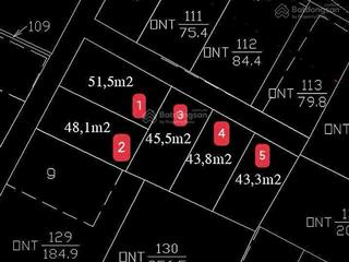 Nhỉnh 1 tỷ sở hữu ngay lô đất hơn 50m2 vuông vắn tại từ sơn, bắc ninh. mặt tiền hơn 5m