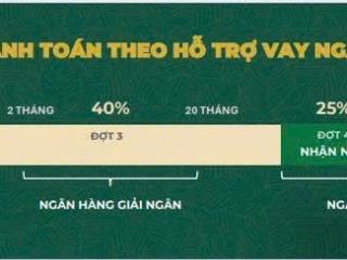 The oasis riverside khu đô thị sinh thái ven sông biệt thự chỉ 3,6 tỷ booking chỉ 30 triệu/ căn