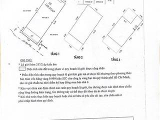 Gấp! toà văn phòng/ chdv lê văn sỹ, ngang 7,53 mét có 10 phòng