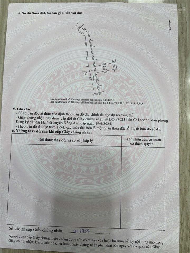 Bán nhanh 52m ngõ ôtô thông tại xóm vang cổ loa đông anh hà nội giá đầu tư. cách 300m ra chợ cổ loa