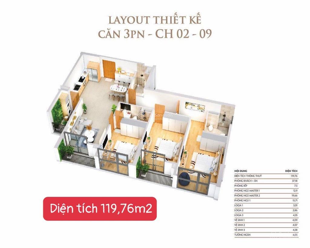 Căn 120m2 tầng trung giá tốt nhất dự án khai sơn city. 0989 728 ***