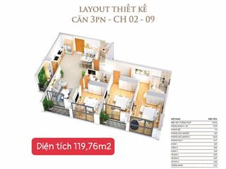 Căn 120m2 tầng trung giá tốt nhất dự án khai sơn city.  0989 728 ***