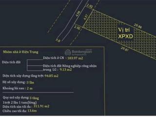 Chủ giảm mạnh bán gấp 114m2 đất hxh đường số 138 p. tân phú, q9