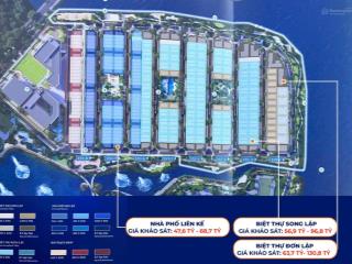 Biệt thự đảo sola compound khu đô thị quốc tế the global city 3 mặt tiếp giáp sông