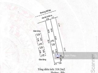 318m2 đất mặt tiền đường đỗ bá, mỹ an, đà nẵng. vị trí đẹp thông thẳng bãi tắm mỹ khê, giá tốt