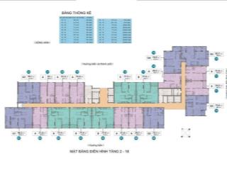 Bán căn hộ cc cao cấp ocen view sơn trà 1pn full nội thất 50m2 tầng trung view phố