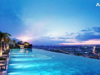 The gió riverside căn 41m2 dự kiến 1 tỷ6/căn, ký hđ chỉ 10% ngân hàng hỗ trợ 0% ân hạn gốc 36tháng