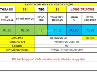 Bán lô đất 81m2  7,5m x 11.4m giá 3.95 tỷ 0902 454 ***