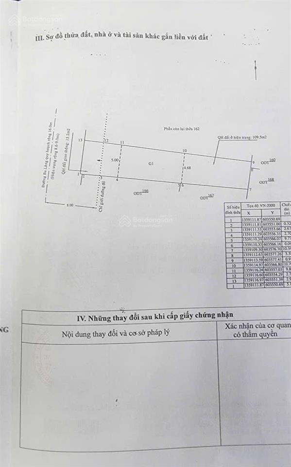 Lô đất đường dương hiến quyền, phường bắc nha trang  124,7m2 ngang 5m  giá 12,8 tỷ