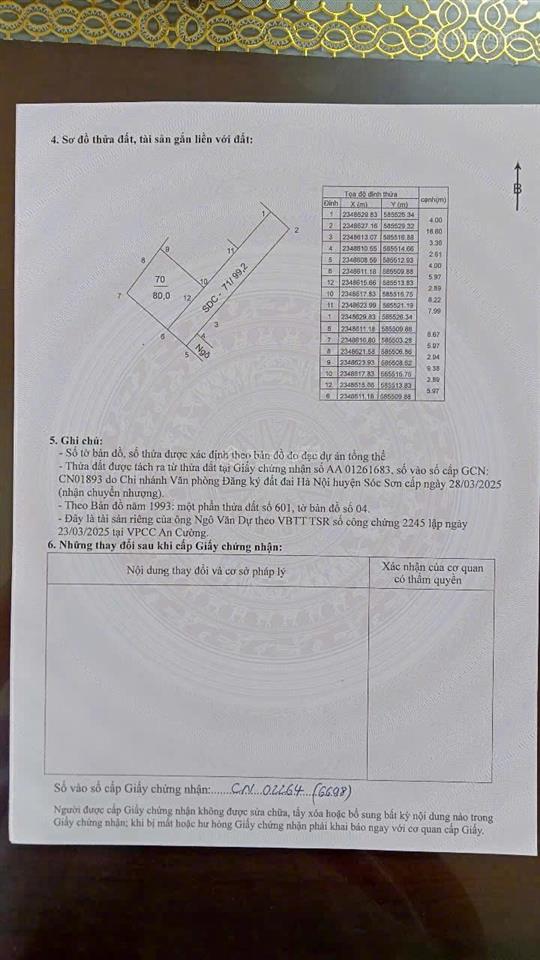 Bán đất đẹp tại hoàng dương, mai đình, sóc sơn, hà nội