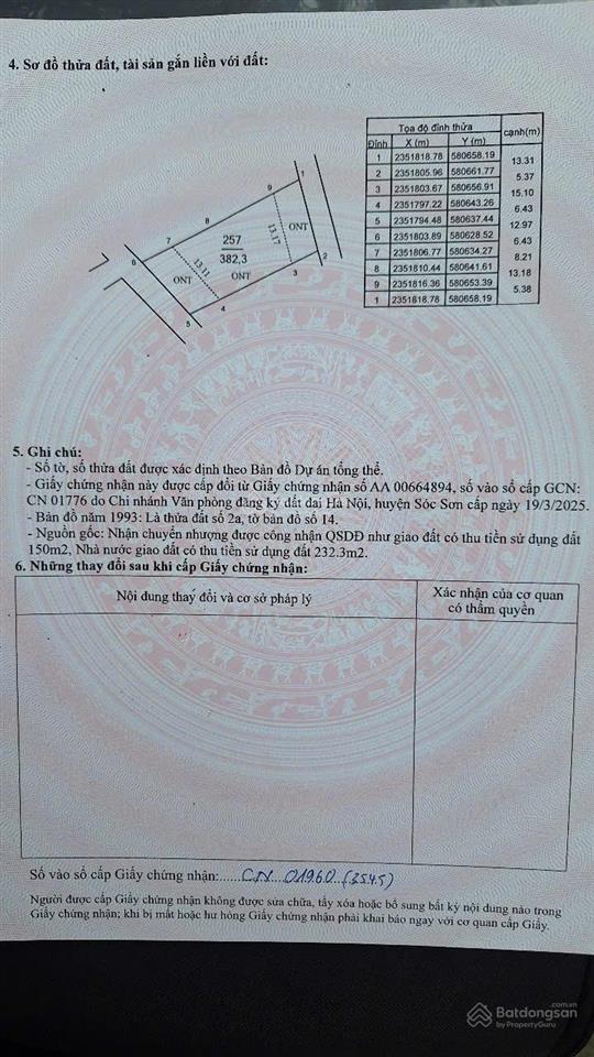 Cơ hội sở hữu lô đất đẹp tại hiền lương, hiền ninh, sóc sơn (hà nội)
