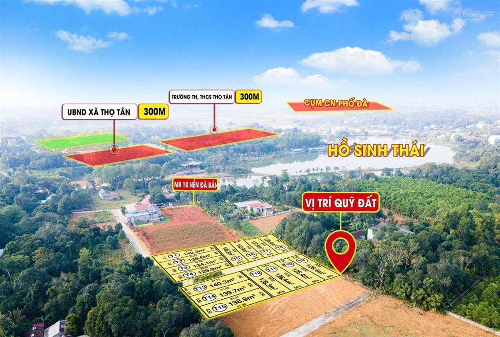 Bán đất thọ phú, triệu sơn giá rẻ 130  140m2 thổ cư hạ tầng đồng bộ giá từ 300 triệu