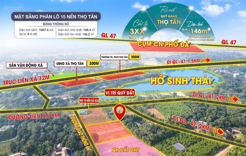 Bán đất thọ phú, triệu sơn giá rẻ 130  140m2 thổ cư hạ tầng đồng bộ giá từ 300 triệu