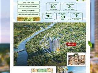 Căn hộ sky retreat  duy nhất căn 3pn trực tiếp cđt  giá rẻ ngang căn 2pn.  xem vị trí thực tế