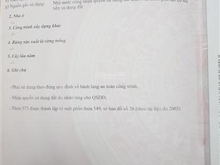 Bán đất nền 112m2 tại nguyễn duy trinh, phú hữu, quận 9, tp.hcm, giá 3,7 tỷ vnd