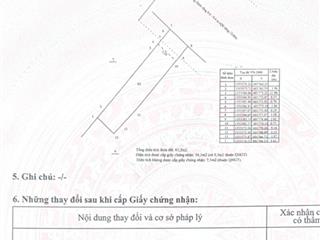 Bán nhà phố đường trương định  phường nha trang