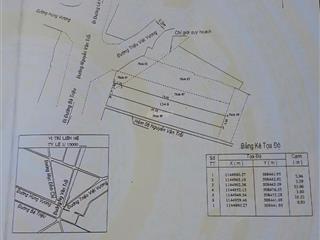 Bán nhà mặt tiền nguyễn văn trỗi  s=272m2 =7,7x35m  ngay lõi trung tâm, tiện kinh doanh  31 tỷ