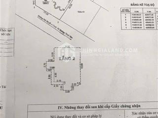 Bán biệt thự góc 2 mặt tiền khu phương nam  s=340m2=17x20m=2 tầng  gần bãi sau vũng tàu 35,5 tỷ