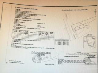 Nhà đẹp 3 tầng góc 2 mặt tiền phan chu trinh s=148m2=7x21m cách biển chỉ 500m p.2 tp.vt 28 tỷ