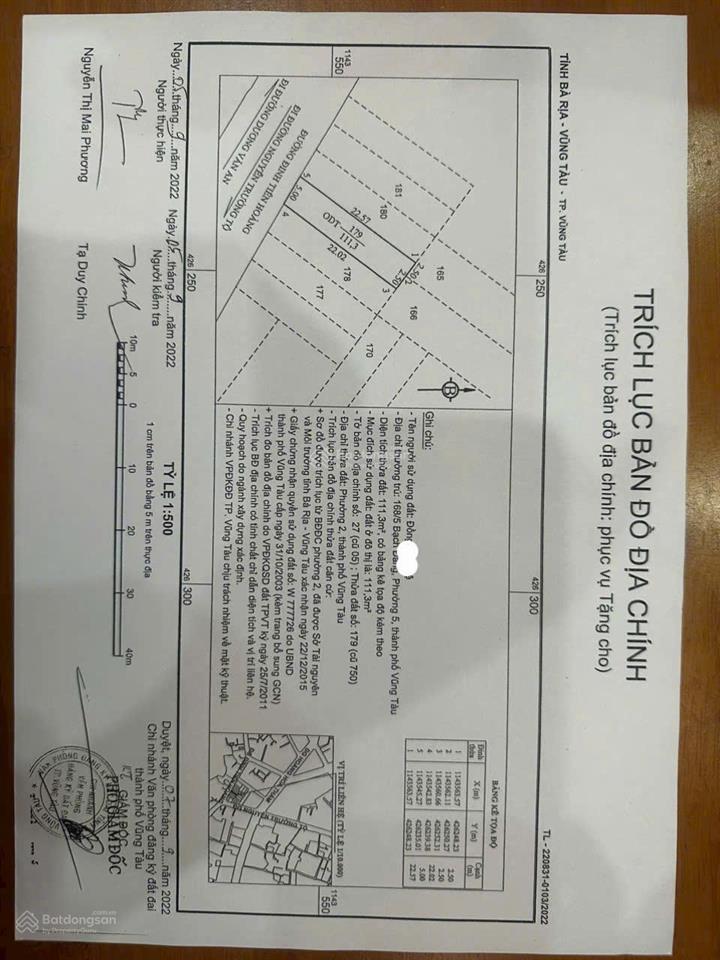 Bán nhà mặt tiền đinh tiên hoàng s=111m2=5x22m cách bãi trước vũng tàu 500m 14,5 tỷ