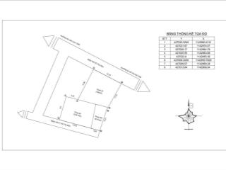 Bán lô đất biệt thự 109/ võ thị sáu  286m2 = 12,8x22m  khu vip, cách biển 500m  22 tỷ