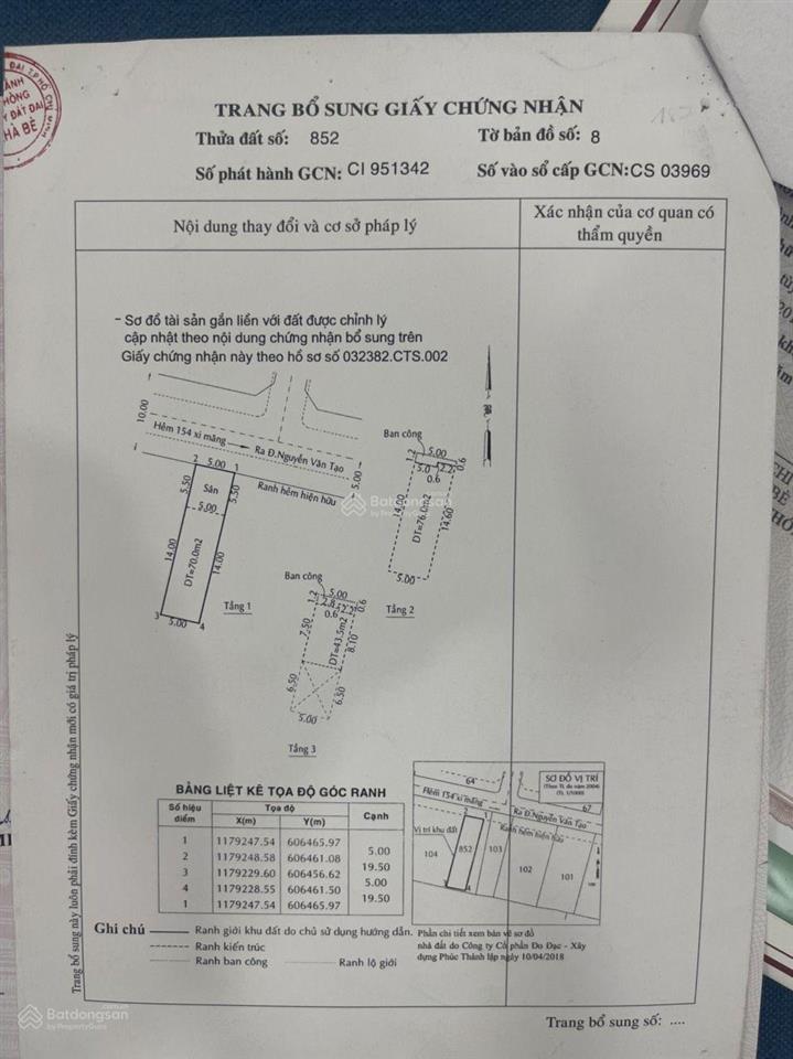 Bán đất đường 126 nguyễn văn tạo xã long thới diện tích 100m2 giá 3,65 tỷ