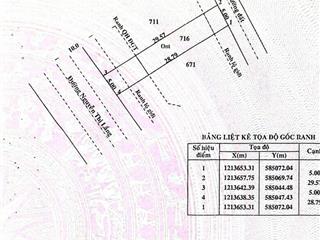 Bán đất chính chủ 2 mặt tiền nguyễn thị lắng, củ chi giá 3,3 tỷ