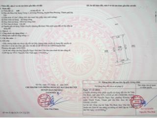 Chính chủ bán đất cây sung 5 . đối diện công viên