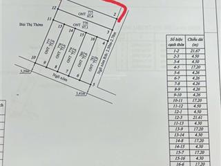 Mở bán 7 lô f0 tại tân phong ngõ ô tô giá chỉ hơn 1 tỷ xíu