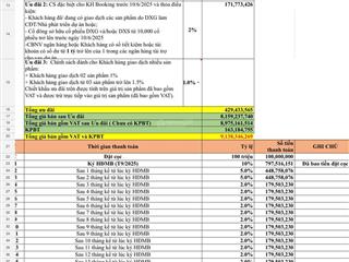 Bán căn hộ 2pn view đẹp tại the privé, an phú, quận 2, tp.hcm, giá 9,138 tỷ ( vat ) , 71.5m2