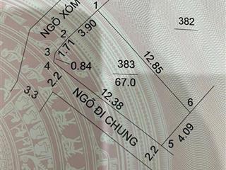 Bán đất full thổ cư 67m2 2 mặt ngõ ôtô đỗ đất  giáp tt chúc sơn  1.55 tỷ  ctl0968 507 ***