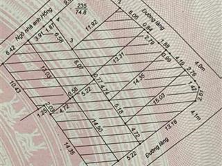 75m2,lô góc sát chợ gốt đông sơn, chương mỹ, đường thông tứ tung.giá rẻ nhất khu vực