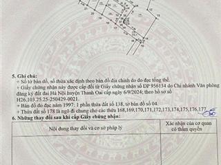 Bán 30m2, thị trấn kim bài, thanh oai, giá 2.15 tỷsát vin thanh oaikdt thể thao onlympic