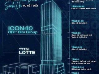 Cần thanh khoản nhanh căn góc 2 ngủ dự án icon 40 hạ long giá cắt lỗ