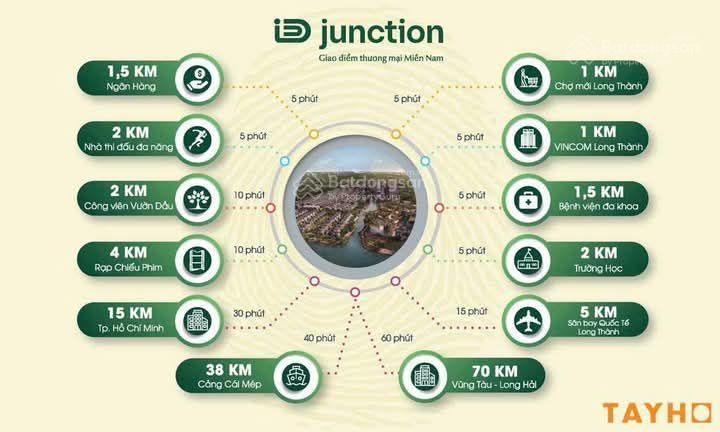 Bán nhanh trong tuần nhà biệt thự kế góc id junction, thị trấn long thành, 7.1 tỷ bao thuế phí