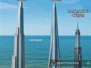 Nhận booking vinhomes cần giờ 10 suất đầu tiên gđ1 chọn vị trí đẹp và giá tốt nhất từ đại lý f1