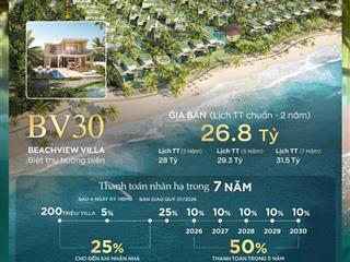 Ixora beach view villa  siêu phẩm duy nhất còn lại 0937 955 ***