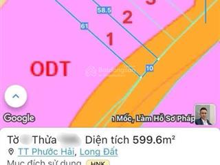 Đất vườn 599m tại phước hải hồ chí minh đường nhựa đã xây cổng rào kiên cố giá 2 tỷ 450