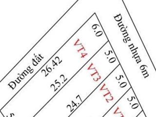 F0 phước hội phước hải  đường thông võ văn kiệt nguyễn tất thành