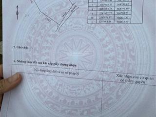 527m2 mặt tiền 15m thích hợp đầu tư