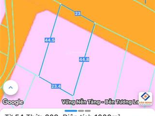 Hạ giá đất mặt tiền lý thái tổ, khu dân cư long hội. cơ hội đầu tư hấp dẫn, xuống tiền ngay hôm nay