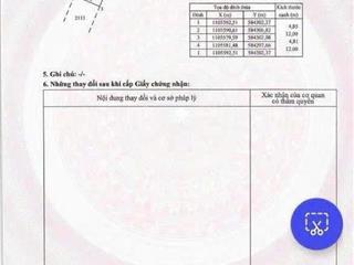 Bán nền mặt tiền khu dân cư hồng loan
