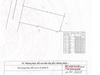 Bán lô đất gần biển mặt tiền đường dương huyến quyền gần biển