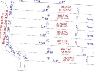 Em chính chủ cần bán 7 lô đã ra sổ full thổ cư gần nút cao tốc bắc nam cách quốc lộ26 chỉ 500m