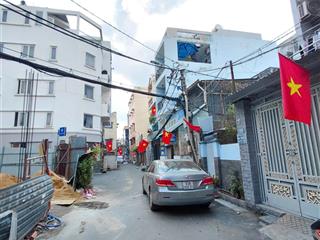 Bán đất đẹp hẻm xe 9 chỗ vào. tiện xây căn hộ dịch vụ. dt 4x17m. vuông. ngay công viên tầm vu