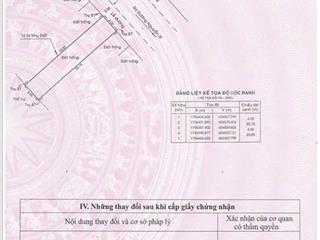 Cần bán gấp lô đất cực đẹp. mặt tiền hẻm 10m nguyễn xí ngay rạch xuyên tâm. dt 4x21m. vuông vức.