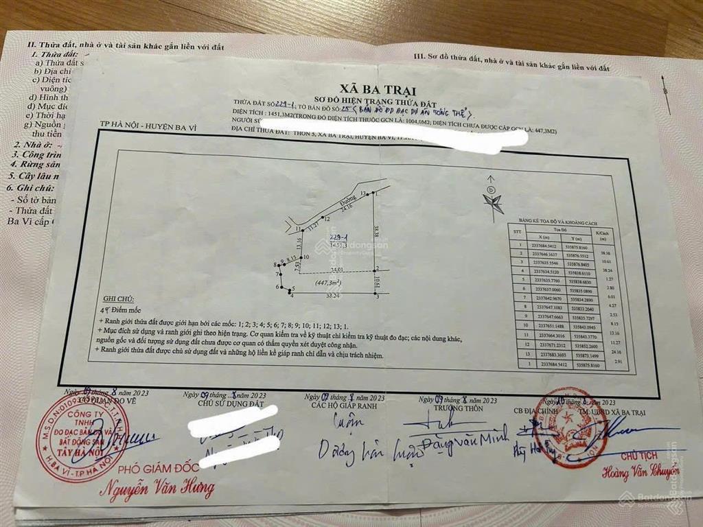 Mảnh đất nghỉ dưỡng ba trại sẵn khuôn viên nhỏ xinh có ao vườn cây ăn trái gần tl86trườngchợtrạm