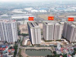 Qũy căn ngoại giao giá tốt ruby park phúc lợilong biên, hỗ trợ hồ sơ ngân hàng  chỉ từ 1,2 tỷ 2pn